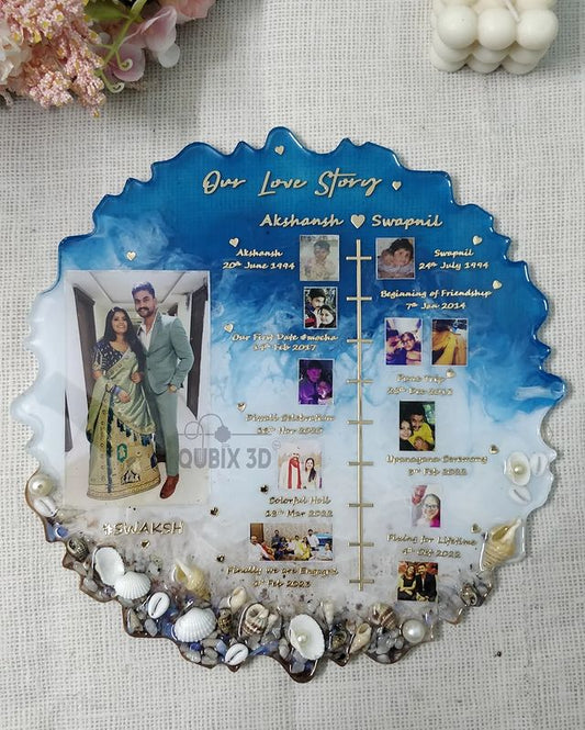 Qubix 3D Our Love Story Resin Frame - Ocean Theme